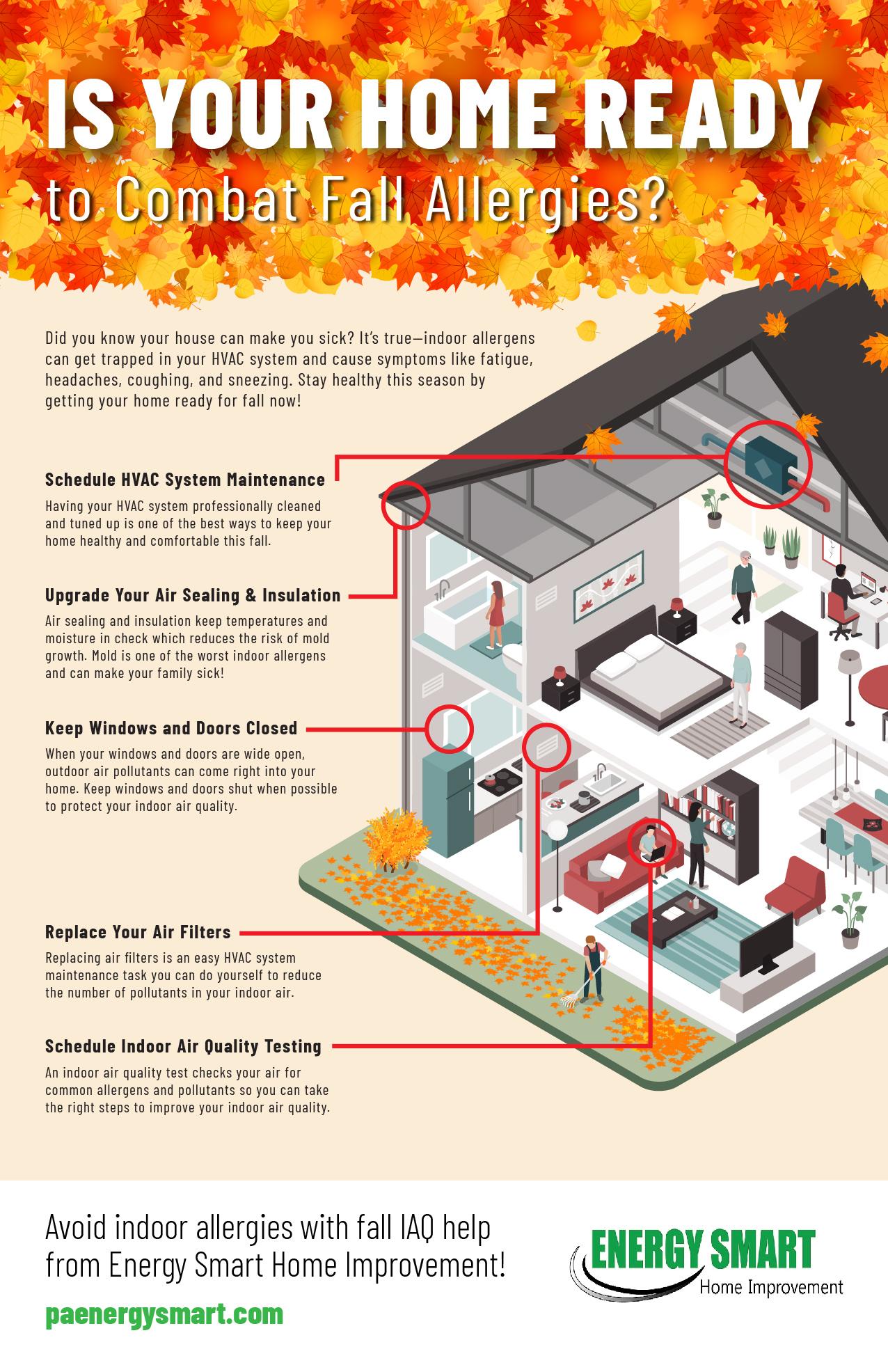 Is Your Home Ready to Combat Fall Allergies? infographic