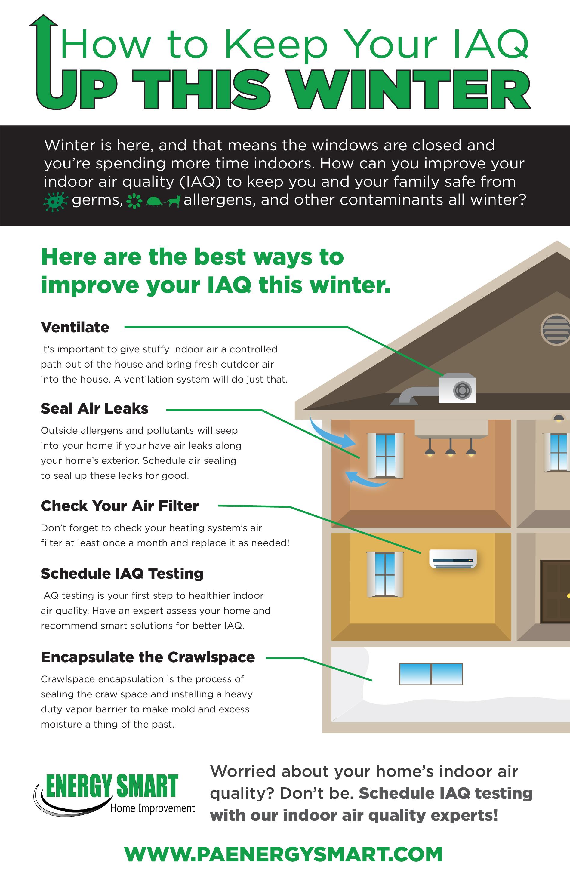 winter iaq infographic energy smart home improvement