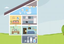 energy smart home improvement house diagram where air leaks are