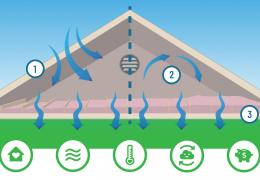 The Benefits of Air Sealing Your Attic inforgraphic header image 