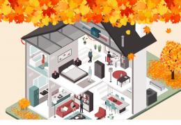 Is Your Home Ready to Combat Fall Allergies? infographic header image 