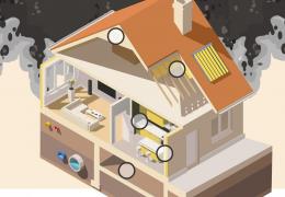 How To Prevent Mold on Insulation header image 
